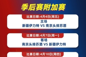 PG模拟器-新疆男篮首轮球票今日开售 最低票价50元 最高的VIP票价格2200元